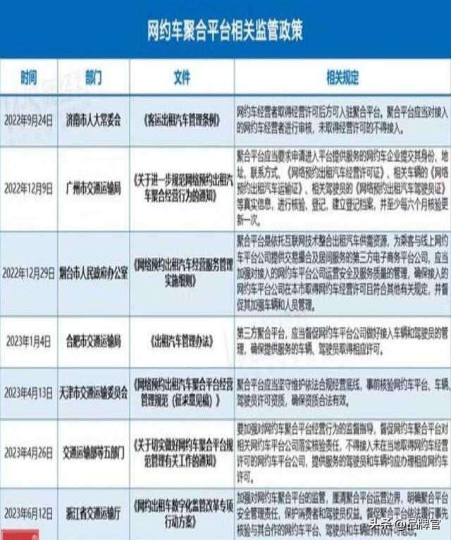 0元外卖狂飙，三大平台被集体约谈！网友：别再薅“自己”羊毛了
