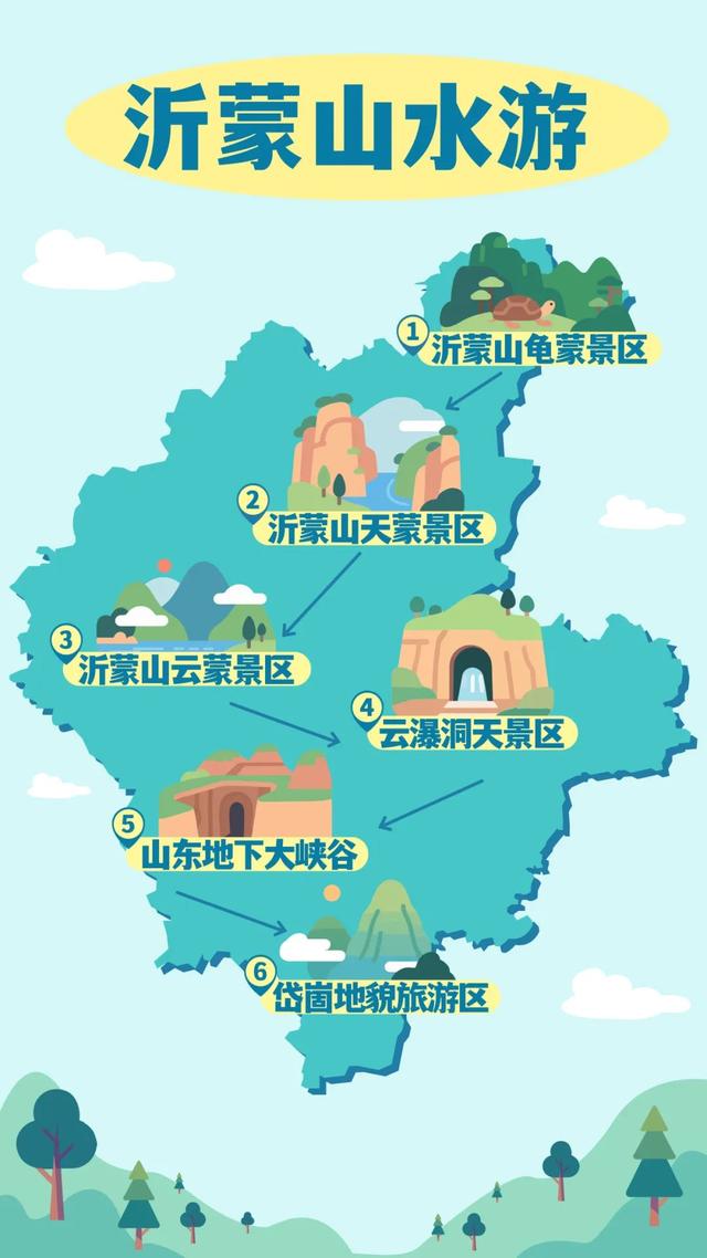 济南往南1.5h！解锁山东省面积最大的城市，治愈力满分！