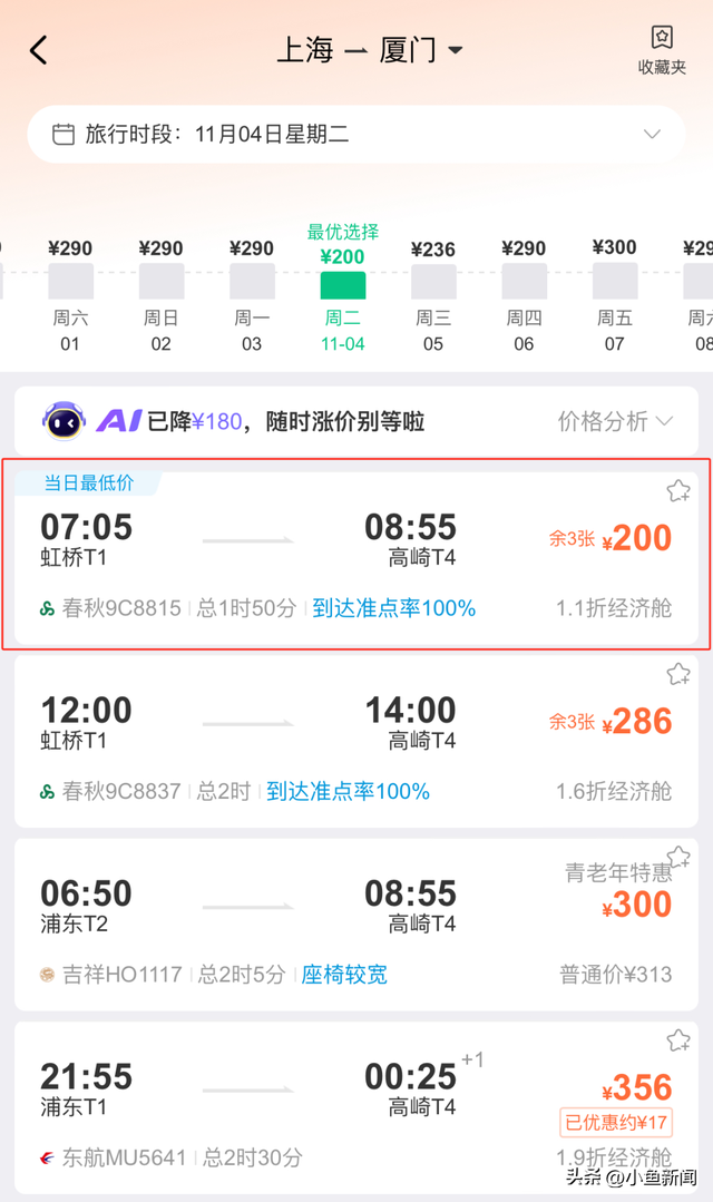 价格大跳水！最低0.7折！