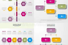 豆包AI三步巧绘23种图表：年终汇报/项目复盘一键决胜图片
