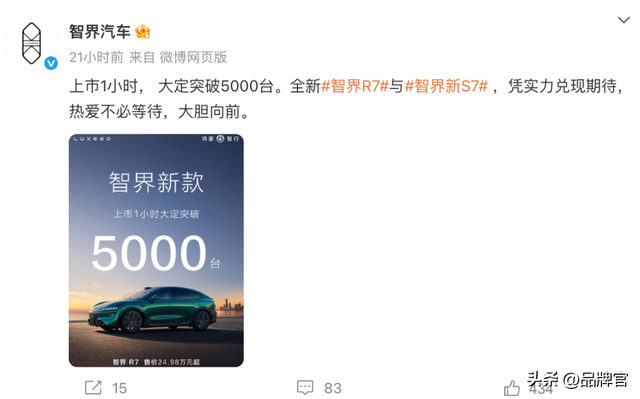 市值超1900亿港元！历经21年、递表7次的老牌车企终于实现上市梦