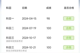 学车日记：科目四满分通过，分享要点总结，在生活中很实用！图片