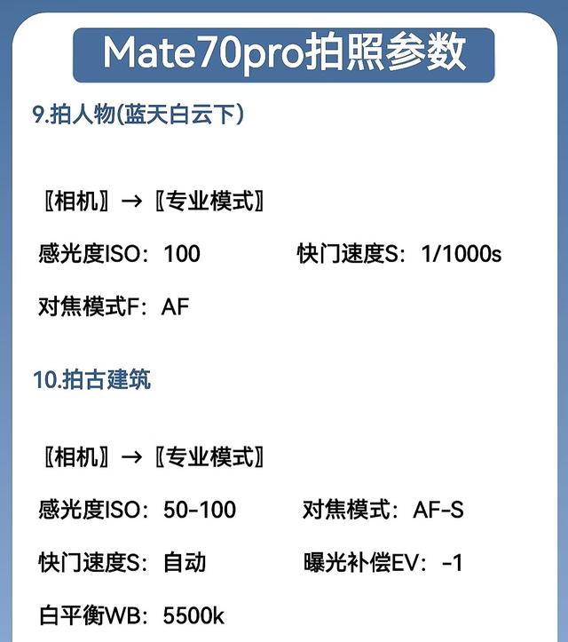 手机拍照总拍不好，参数调来调去还是糊，不是手抖是系统没听懂你