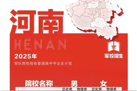 1272人！2025年军队院校在豫招生计划公布！图片