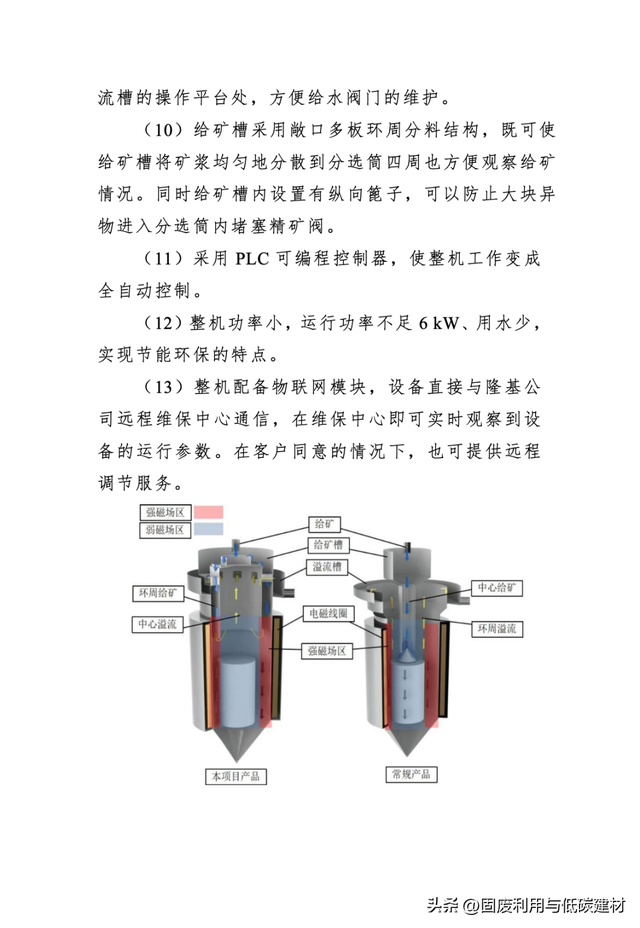 工业固废源头减量技术设备介绍！来自国家工业资源综合利用先进适用工艺技术设备目录（2025）