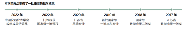 两年一评！“最高科技奖”揭晓：东南大学教授，第一完成人！