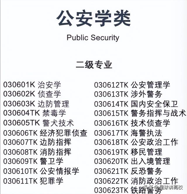 2025高考爆冷启示录：这些专业再挂名校招牌别碰，志愿填报必看！