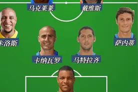 “足坛年鉴阵容”系列之1973一代球星阵容，维埃里、卡纳瓦罗领衔图片