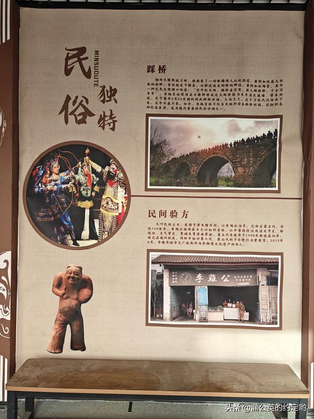 回顾一下今年春节，明天又要启程