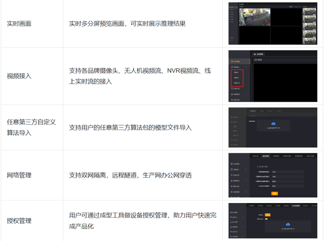 智慧工厂烟雾检测：全场景覆盖与精准防控