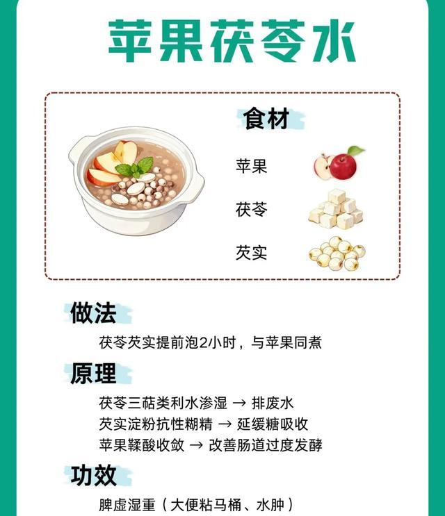 不起眼的苹果居然帮我瘦到90斤！原来它有这么多用法！减脂神器