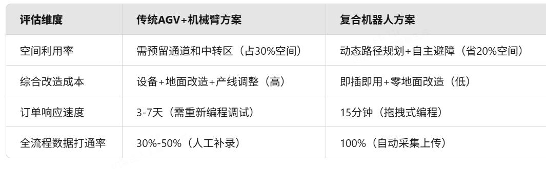 20b671ddbbb1478ebe2efca576d9fe7c~tplv-tt-origin-web:gif.jpeg?_iz=58558&from=article.pc_detail&lk3s=953192f4&x-expires=1764921006&x-signature=pR8WhdUgJvXj%2F0QnF%2BD5qNs4yus%3D