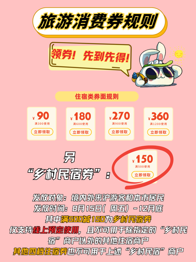 新一轮餐饮消费券今天起报名摇号！攻略来啦→