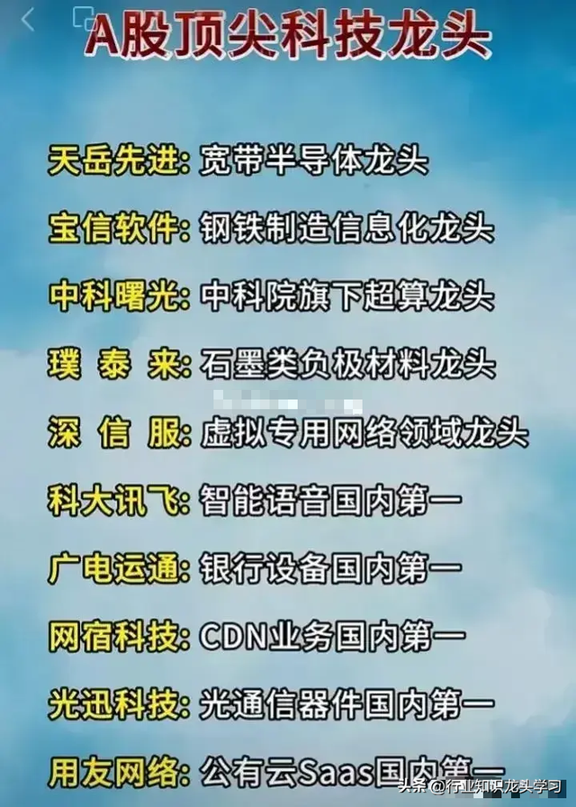值得珍藏：苹果链概念+芯片+顶尖科技龙头+光伏+新能源产业链等