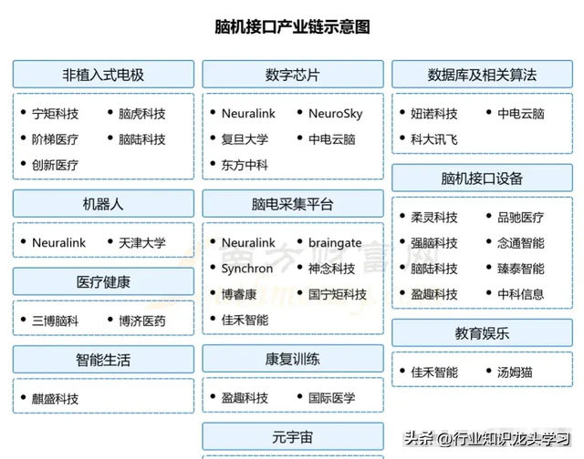 最有价值：华为+机器人+算力+设备更新+央企+固态电池+全球第一