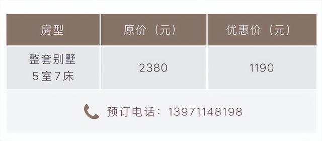 木兰湖7天福利回馈，这价格真香！