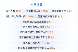 冷门但待遇超好的央国企，轻松月入上万！图片