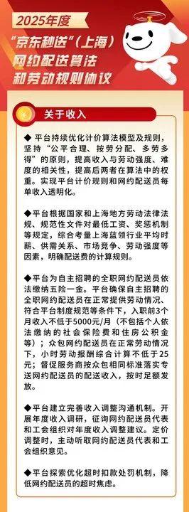 阿里、京东、美团疯狂抢人，外卖骑手的好日子来了