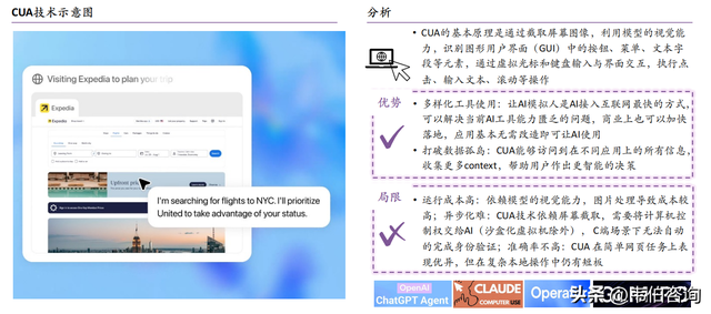 2025上半年AI核心成果及趋势报告：垂直应用场景开始Agent化