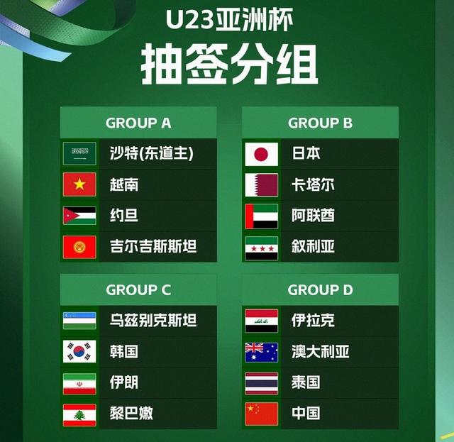 19:30！中国男足vs澳大利亚=最硬一仗 盼1-0冷胜 U23亚洲杯晋级不远