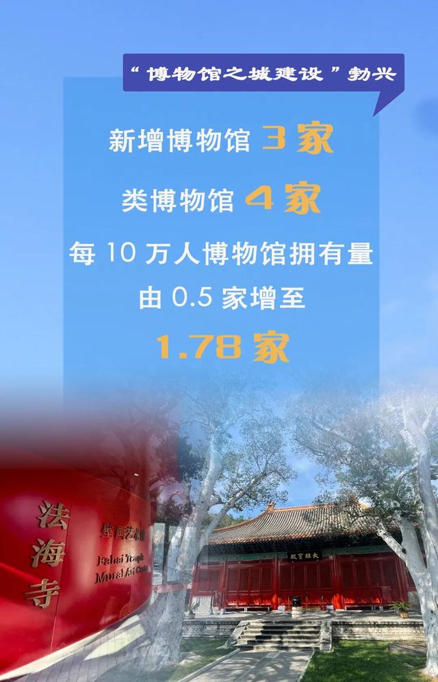 辉煌“十四五” 奋进石景山⑩——文化遗产传承古韵焕新生