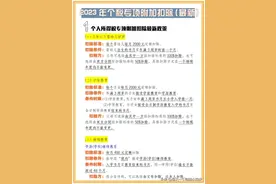 2023年个税专项附加扣除（最新）规定！图片