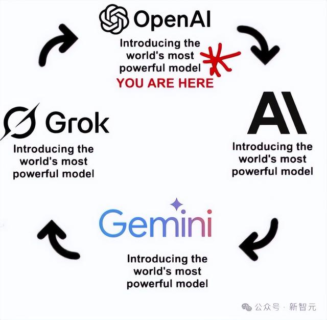 GPT-5.1凌晨突袭，奥特曼听劝！全网呼唤的人味回来了