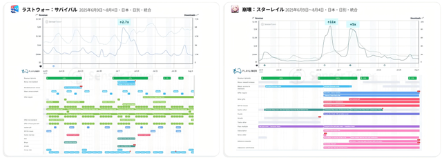 日本游戏市场的钱，正被中国厂商悄悄赚走