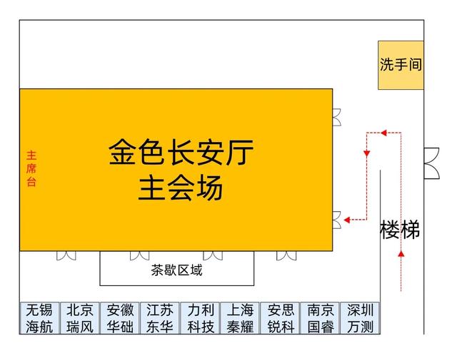 第五届中国航空强度技术发展青年论坛暨强度与结构完整性全国重点实验室第二届青年学术研讨会参会指南