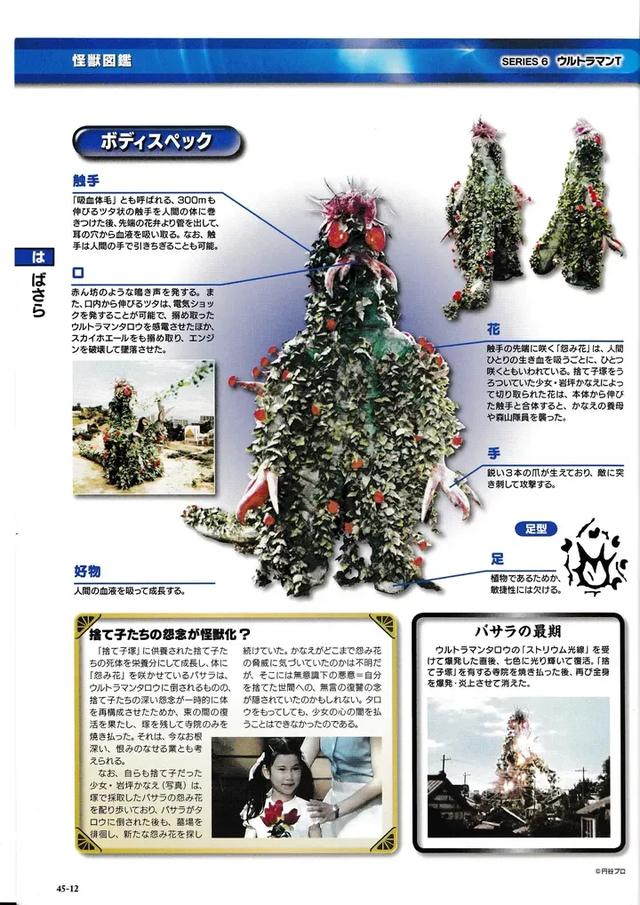 猫吃鱼，狗吃肉，奥特曼打小怪兽——盘点《泰罗奥特曼》的怪兽们