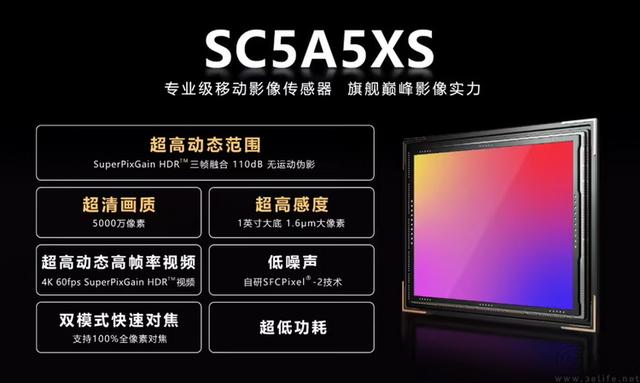 明年旗舰手机“主摄”普遍大升级，但代价是什么