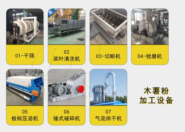 木薯粉和木薯淀粉是一样的吗？有什么差别？