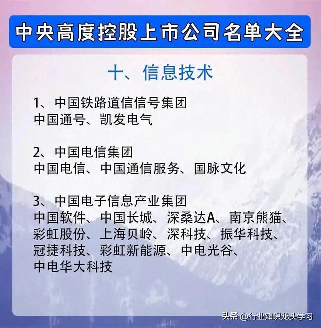 值得珍藏：机器人+汽车芯片+半导体+能源电力+航天军工+黄金等