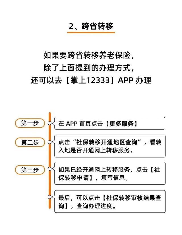 社保断缴、未缴满15年或20年，2025年新规下	，全都这样处理！