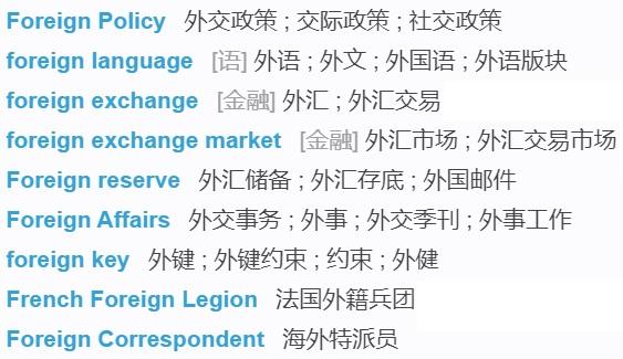 初中英语单词打卡（八上F）
