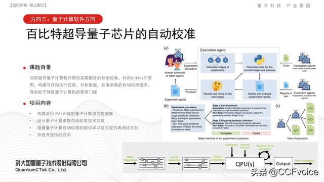 申报倒计时6天 | CCF-国盾超导量子计算专项合作计划