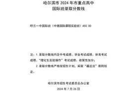 哈尔滨市2024年市重点高中国际班录取分数线划定图片