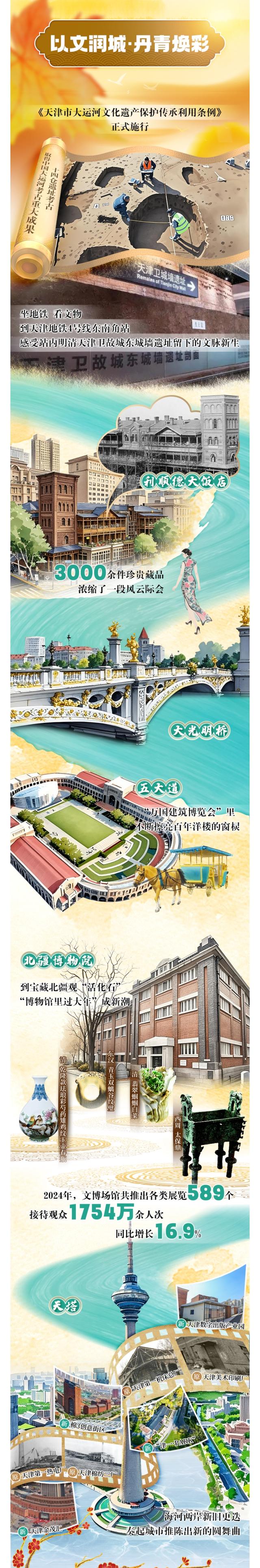 何以中国丨品一“河”诗画