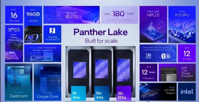 Intel18A亮相！PantherLake与ClearwaterForest重塑芯片格局？