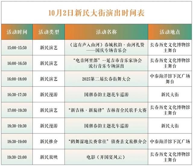 跟上！10月2日，长春航空国际博览城&新民大街节目单来了
