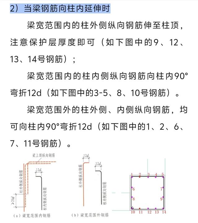 框架柱顶钢筋怎么封顶？一文看懂施工关键细节
