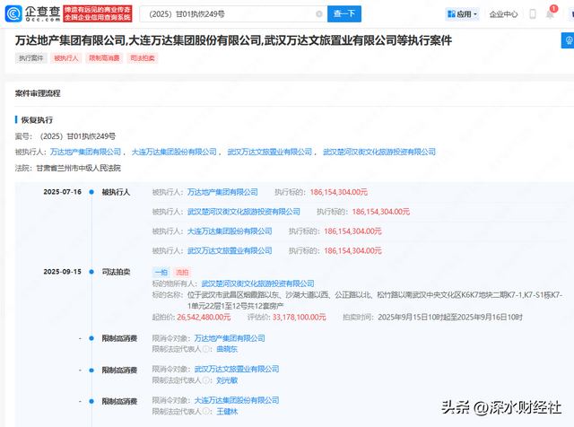 万达到底背了多少债务