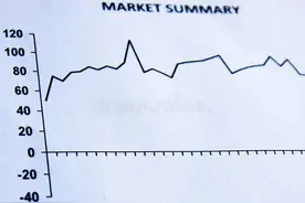 中国人口消退对各行业的冲击序列与预测图片