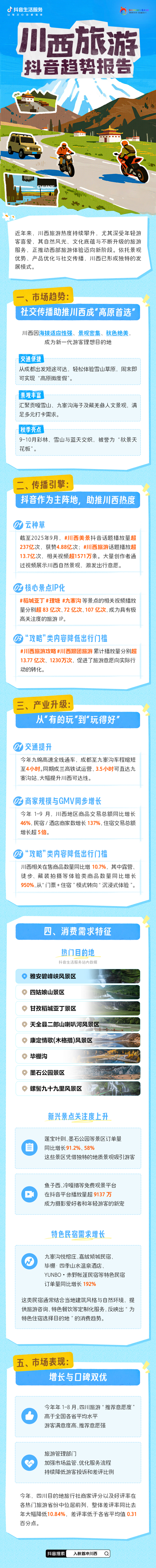 《川西旅游抖音趋势报告》：川西美景播放量超237亿次，商品交易额增47%