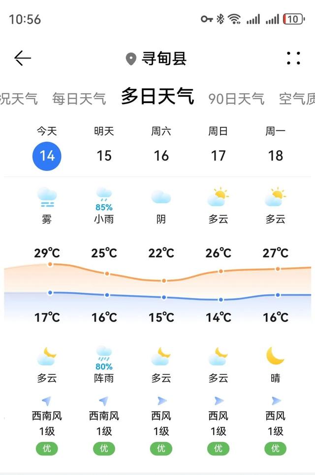 住在寻甸的呼吸里：被蓝天与日常温柔浸染！