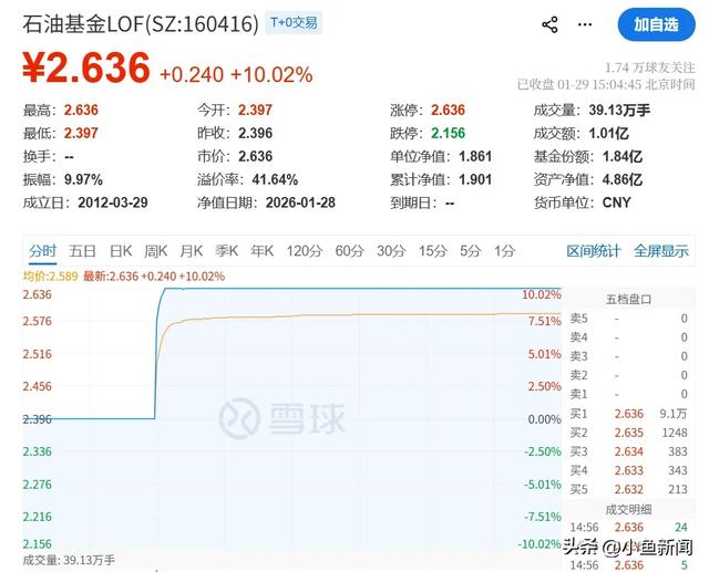 A股突发！集体停牌，提示风险！