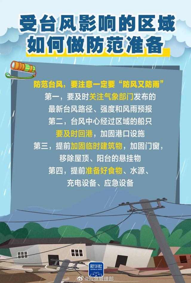 受台风“杨柳”影响，惠州部分A级景区暂停对外开放！