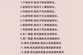 古代官职对应现在的职位图片