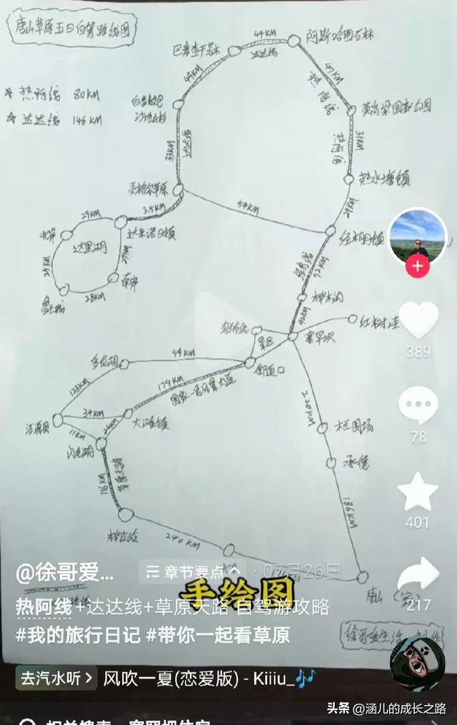总要去趟草原吧！自驾塞罕坝和乌兰布统超简攻略（附图超全）