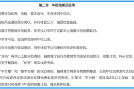 3+证书高职高考被民办院校录取，要去报到吗？图片